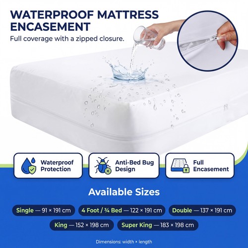 Anti bed bug - bed, waterproof